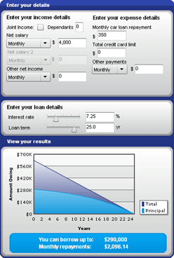 Mortgage Calculator